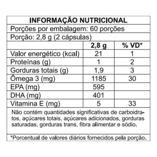 Ômega 3 Ultra Concentrado 120 Cápsulas