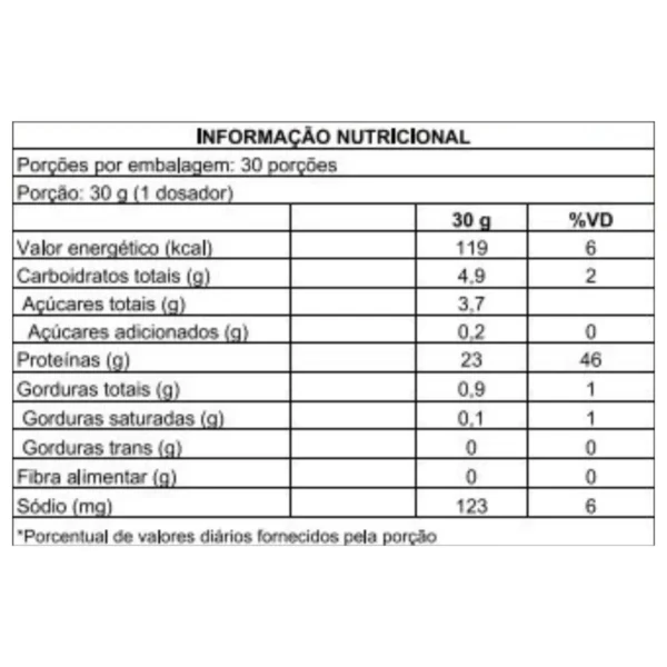 Pure Complex Premium 900g