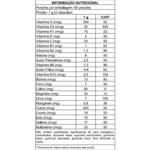 Multivitamínico MultPlus A-Z 120 Cápsulas