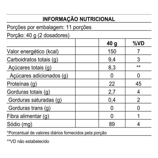 100% Whey Gourmet Concentrado 450g