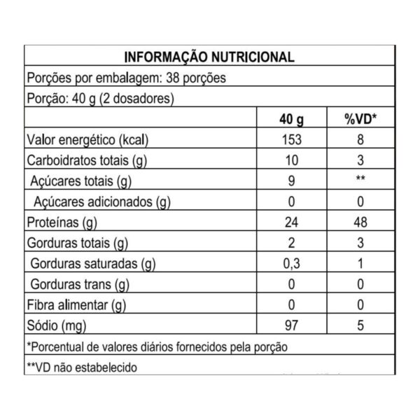 100% Whey Gourmet Concentrado 1,5kg