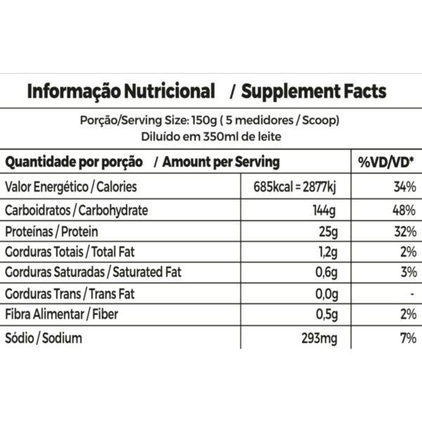 Hipercalórico Bulk Mass 3kg