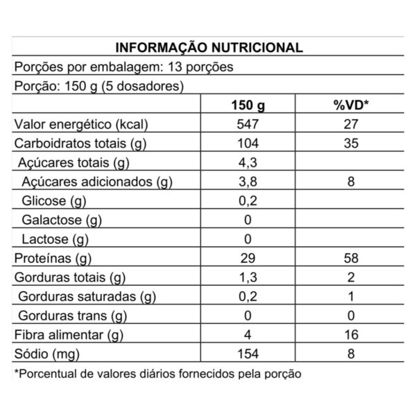 Hipercalórico Bulk Mass Zero Lactose 2kg