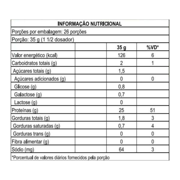 Whey Protein Isolado Zero Lactose 900g